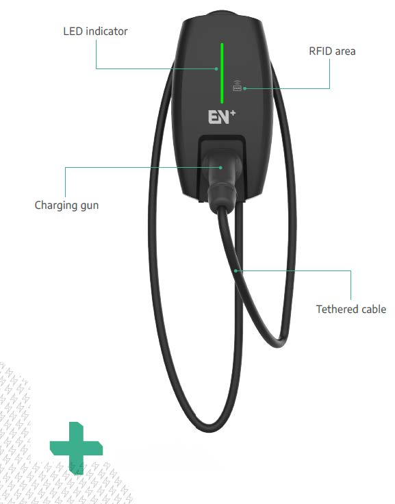 Enplus Quick Installation Guide visual overview