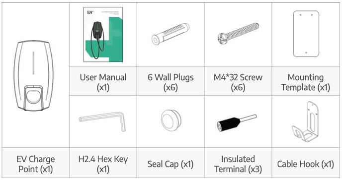 install guide hardware ref